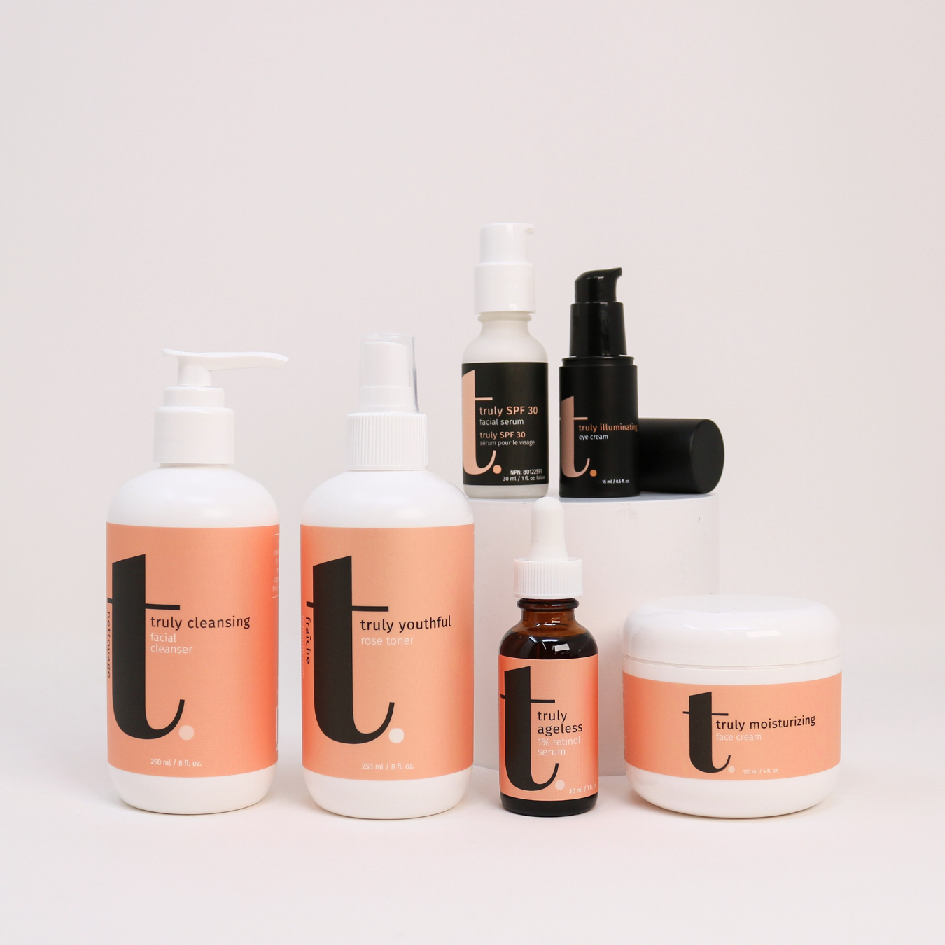 The "Anti-Aging" Bundle