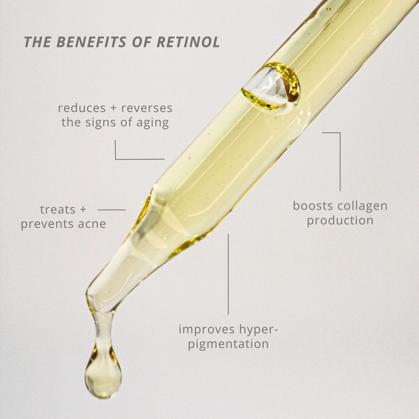 Truly Ageless 1% Retinol